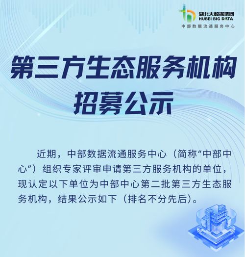 中科通達(dá)榮膺中部數(shù)據(jù)流通服務(wù)中心第三方生態(tài)服務(wù)機(jī)構(gòu)，夯實(shí)數(shù)據(jù)治理與處理服務(wù)能力
